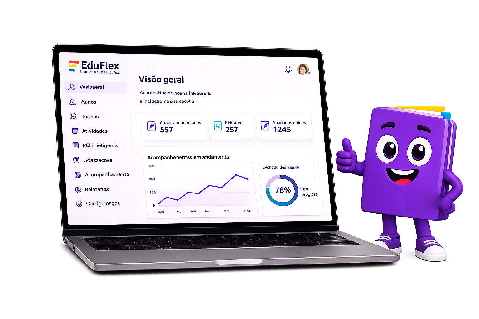 Notebook exibindo o painel da EduFlex ao lado do mascote Dudu